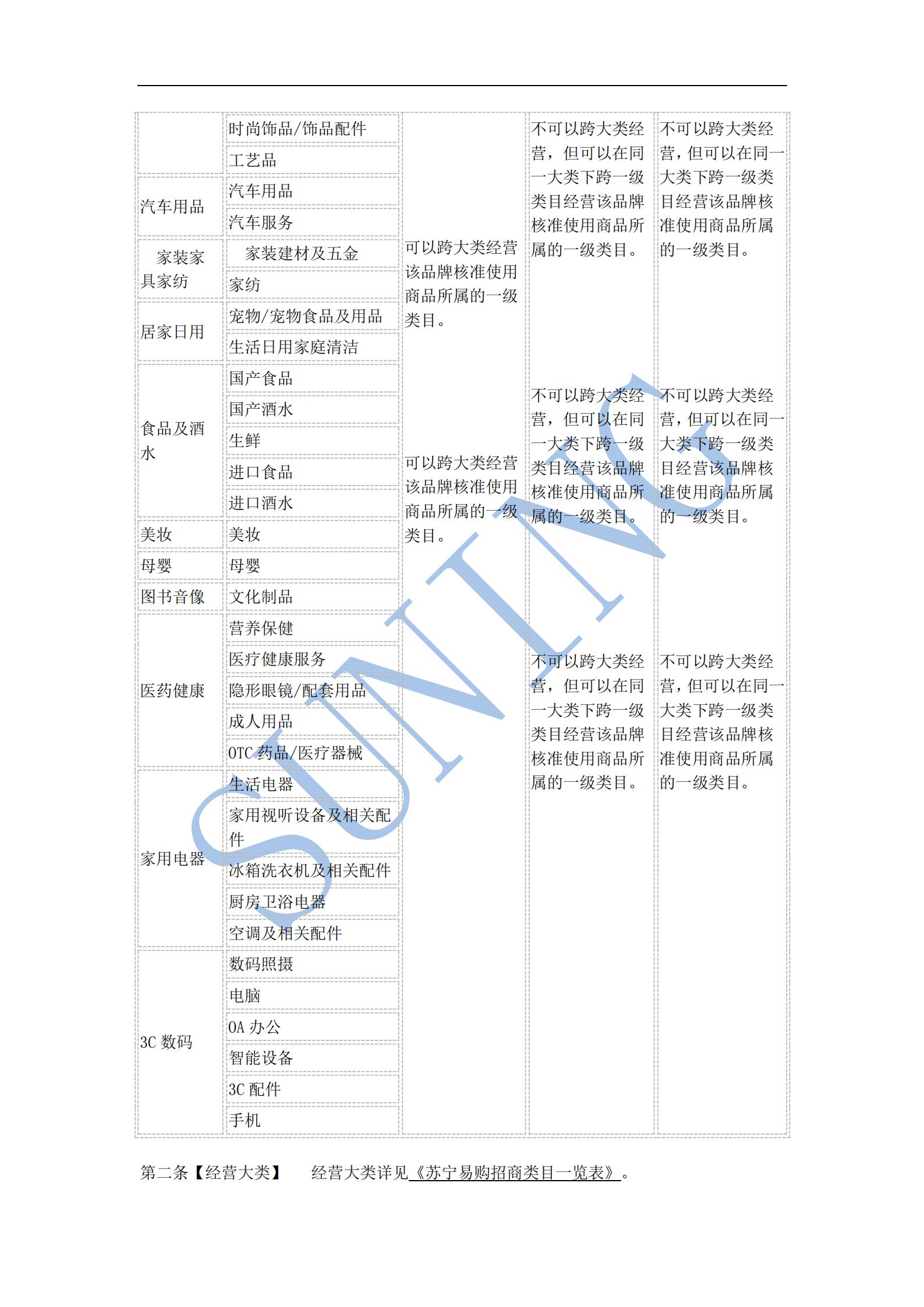 苏宁易购跨类目经营一览表_01.jpg